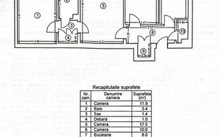 3 camere complet renovat – Iancului - Poză 14