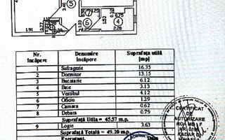 Ap 2 camere mobilat centrala proprie Grand Arena - Poză 13