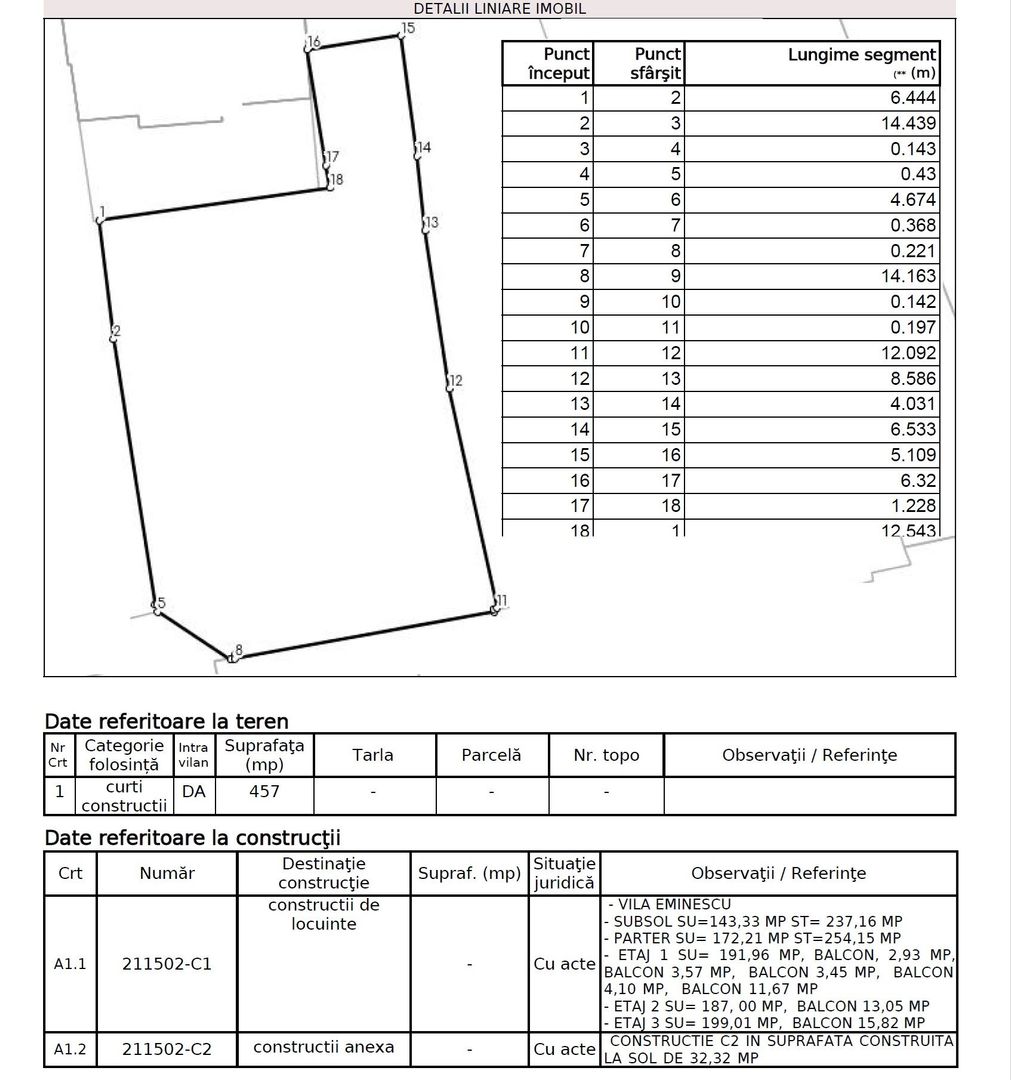 Cladire Brancoveneasca 30 de birouri 1100 mp dubla deschidere - Poză 11