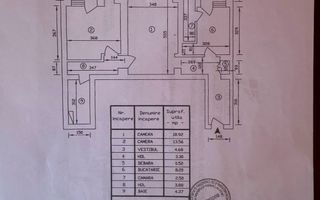 Piata ALBA IULIA - Vedere PANORAMICA - Poză 19