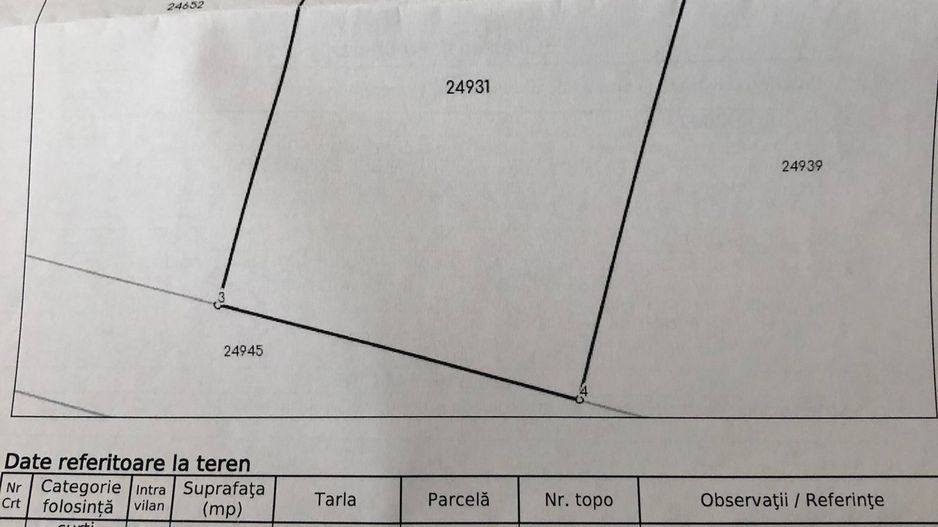 Teren intravilan 550 m² între Szalomer și Sîncraiu - Poză 5