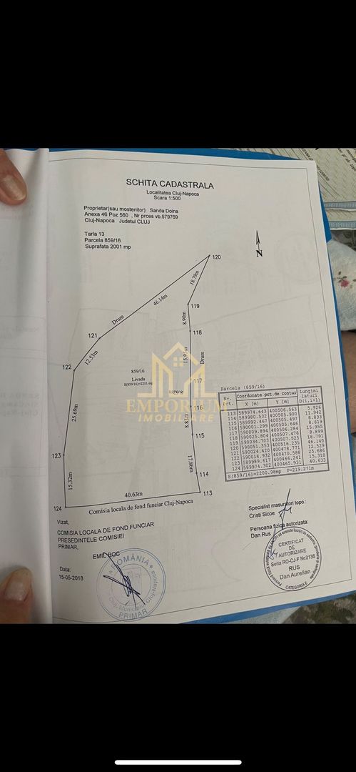 Teren Extravilan, Oportunitate, COMISION 0, B-dul Muncii, Centura Cluj - Poză 6