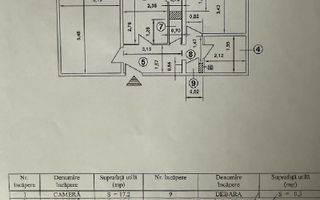 Apartament 2 camere | renovat complet | Gorjului | centrală proprie - Schiță 12