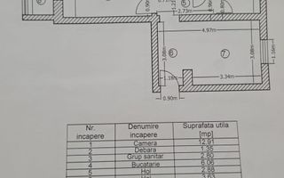 2 Camere | Floreasca | AC | Centrală proprie - Schiță 11