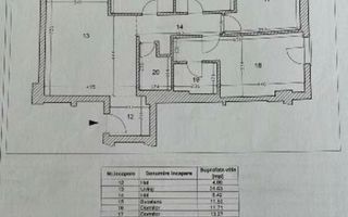 Apartament 4 Camere | Lighthouse Residence | Herăstrău | Parcare - Poză 15