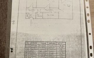 Ocazie 2 Camere Vitan Spatios - Poză 8