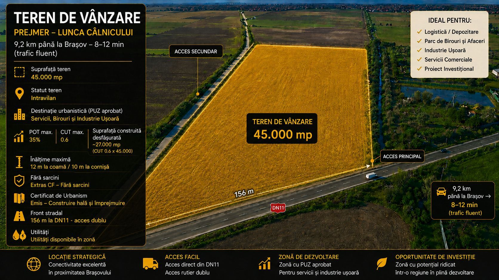 TEREN 45.000 MP | PUZ APROBAT | 156 M FRONT DN11 | PREJMER - BRASOV - Poză 2