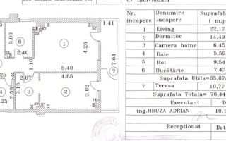 DE VANZARE 2 CAMERE | PARCARE SUBTERANĂ | ANSAMBLU REZIDENȚIAL MODERN - Poză 6