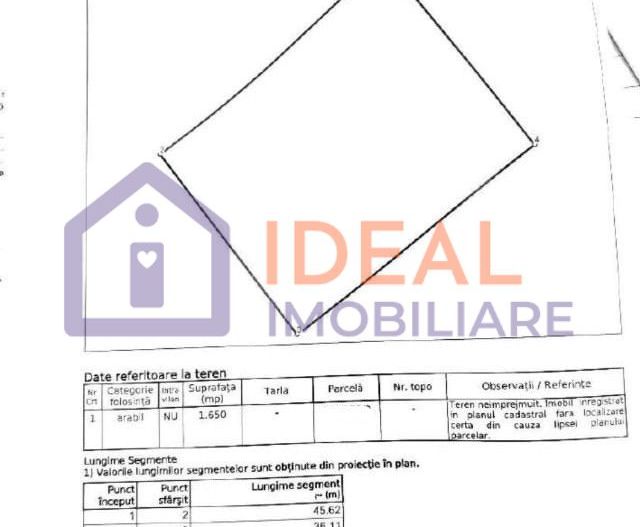Teren de 1.650 mp – deschidere generoasă la drumul spre Pădurea Șopa, Șelimbăr - Poză 2