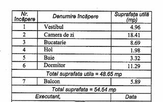 2 camere | Belvedere | Aviatiei | Pipera | parcare inclusa - Poză 14