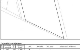 De vânzare: teren Bulevardul Timisoara - Sector 6 - Poză 3