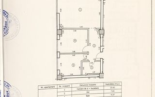 Apartament 3 Camere | 58mp | Boxa | Maurer Residence - Poză 5