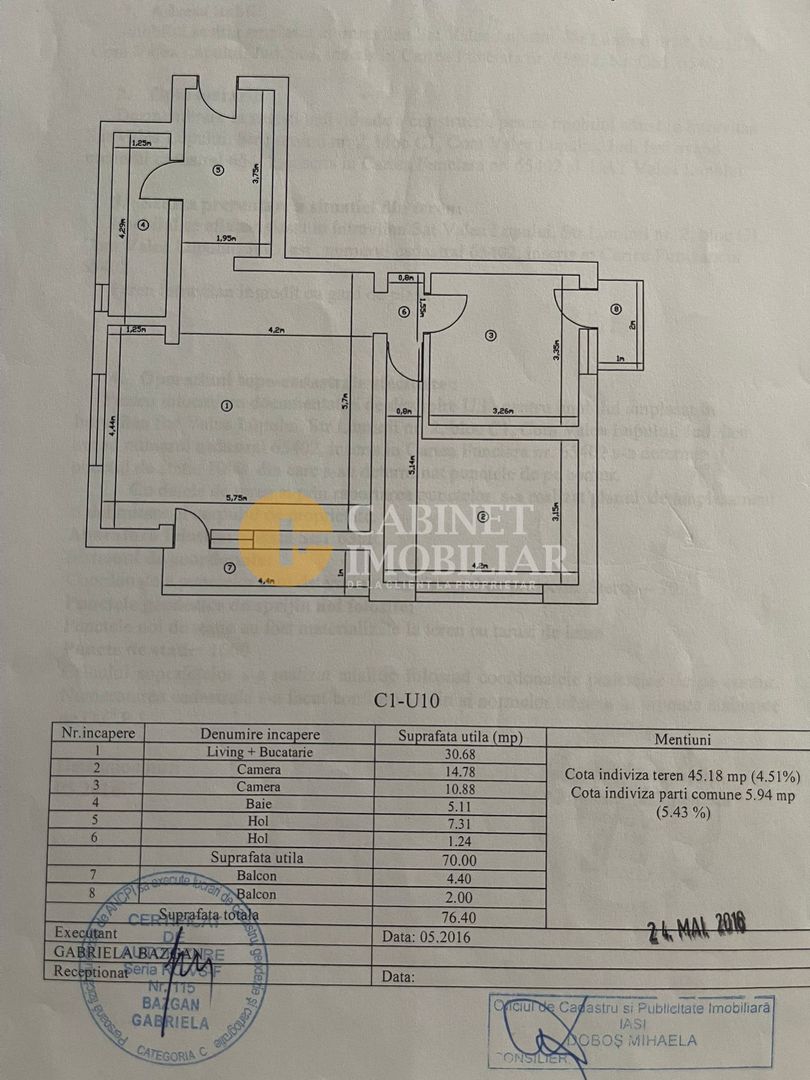 3 CAMERE DECOMANDAT--ETAJ 1--MOBILAT+UTILAT - Poză 10