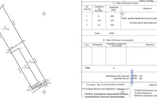 Teren Intravilan doua deschideri-3526mp-Malu Mare-parcelabil-asfalt - Poză 3