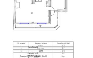 OPORTUNITATE UNICĂ | VILĂ INDIVIDUALĂ  | ZONA PARCUL CAROL - Schiță 18