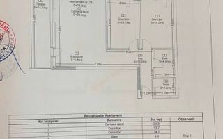 Apartament de 3 camere, bloc nou, 74mp, parcare, boxa, cartier Zorilor - Poză 7