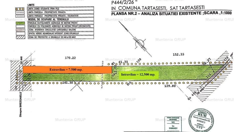 OCAZIE! TARTASESTI - Str. Giurgiului, 20.000 mp. teren intravilan - Poză 4
