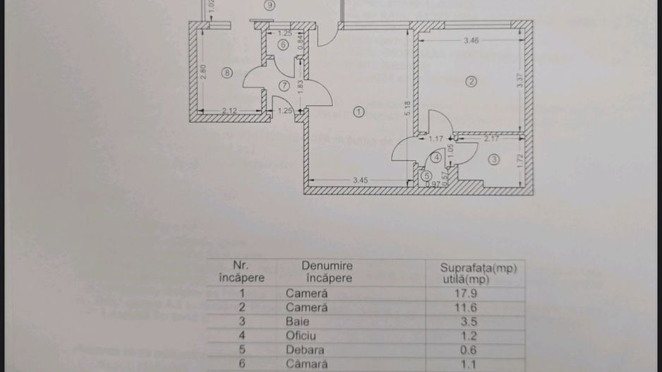 APARTAMENT 2 CAMERE 1 MAI MEDLIFE - Poză 6