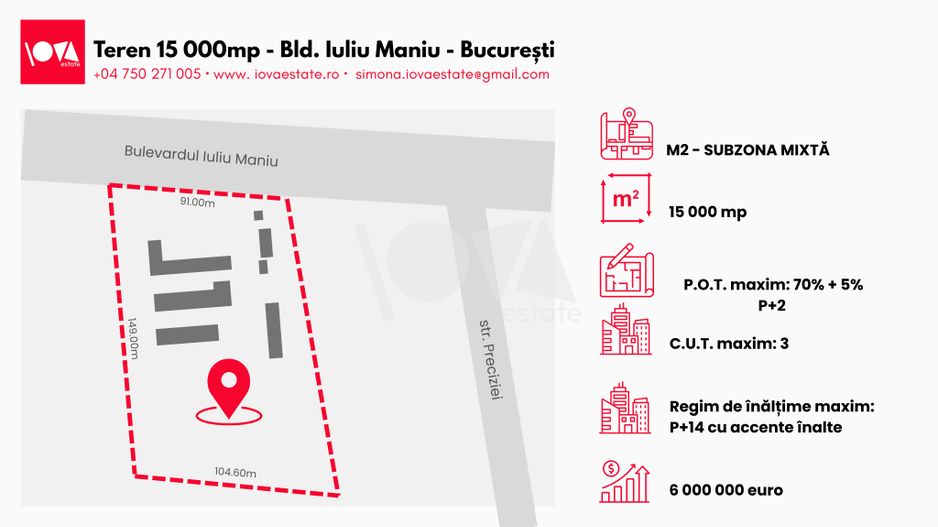 De vânzare: teren 15 000mp - Bd. Iuliu Maniu - oportunitate investiție - Poză 2