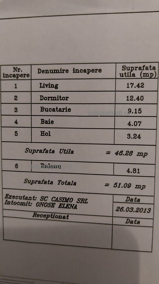 Metrou Dimitrie Leonida Bloc Nou Mobilat Utilat - Poză 18