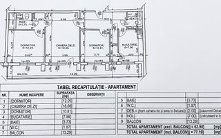 Vânzare 3 Camere | Bd. Râmnicu Sărat - Auchan Vitan Etaj 1 | 75 mp Oportunitate - Poză 2