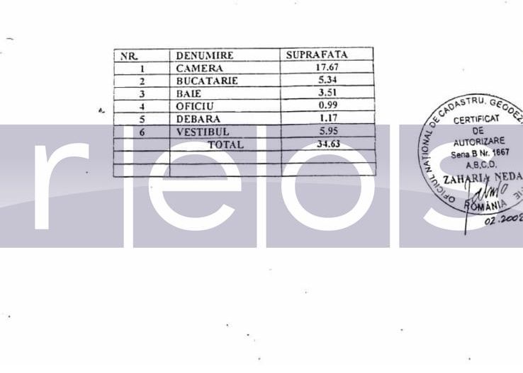 SPATIU BIROURI | IANCULUI | MEGA MALL - Poză 6