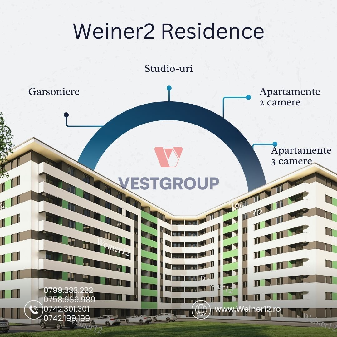 Apartament 2 Camere Direct Dezvoltator Weiner2 VestGroup Stradal - Poză 9
