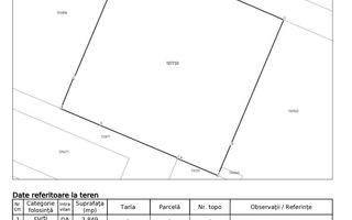 Teren intravilan 3996 mp - Danubiana - Popesti Leordeni - Poză 1