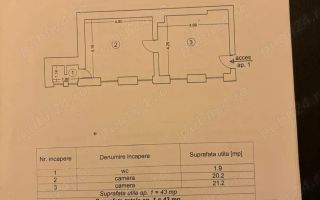 De vanzare apartament in Piata Sfatului - Poză 6