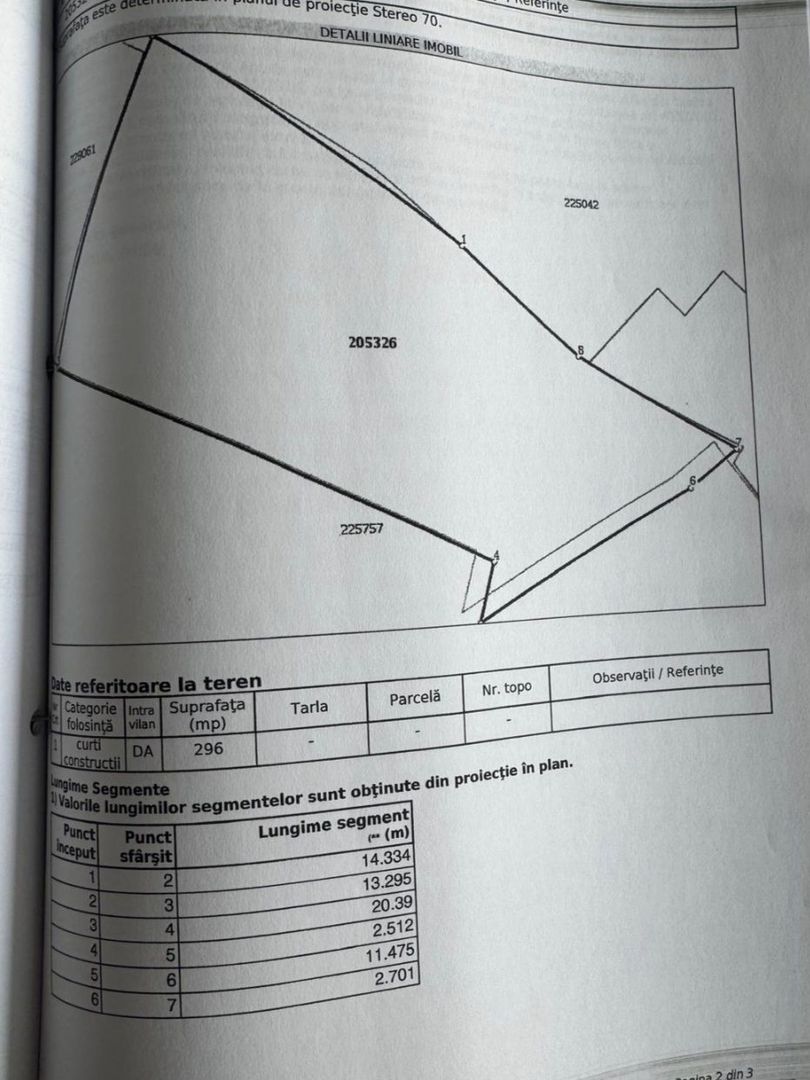 Teren ultracentral 296 mp Universitate - Poză 4