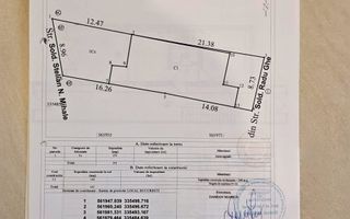 Spatiu Comercial - Poză 6