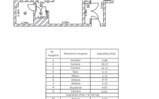 2 camere  | Cismigiu - Conservator  | Etaj 5/7  | Creditabil - Poză 12