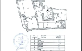 Apartament 3 Camere Renovat | Centrala Proprie | Cismigiu - Poză 16