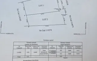 Teren cartier Izvor langa Brasov - Poză 14