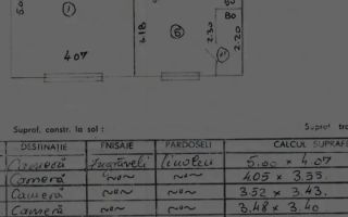 Schimb apartament 4 camere Militari - Poză 1