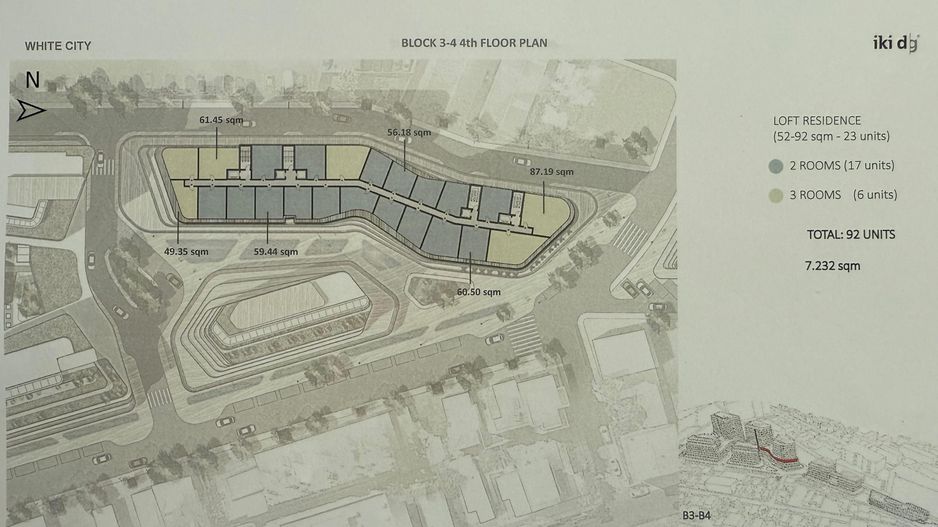 Propunere investițională – Proiect White City, București Teren cu Autorizație - Poză 9