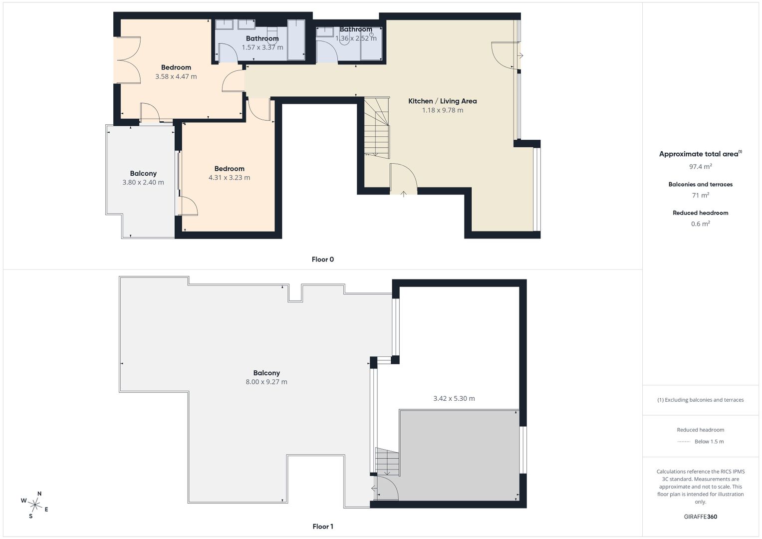 Penthouse  3+1 camere cu 2 locuri de parcare in Avalon Estate - Poză 8