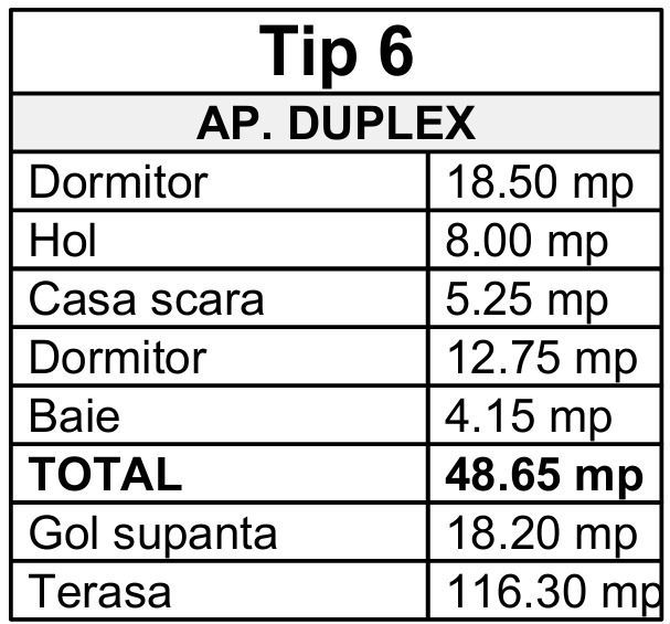 3cam.dec. duplex+terasa la et.7-8/5min metrou Berceni - Poză 3
