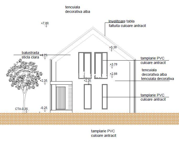 Casa Harman Predare 2026 - Poză 6