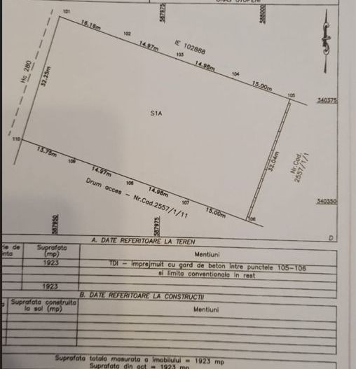 Vânzare teren intravilan - Poză 3