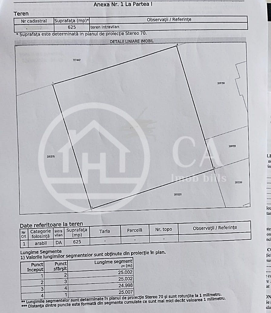 Teren de vânzare in Cartierul Grigorescu, Bihor - Poză 4