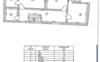 Vila Pantelimon I Locatie centrala I COMISION 0% - Poză 7