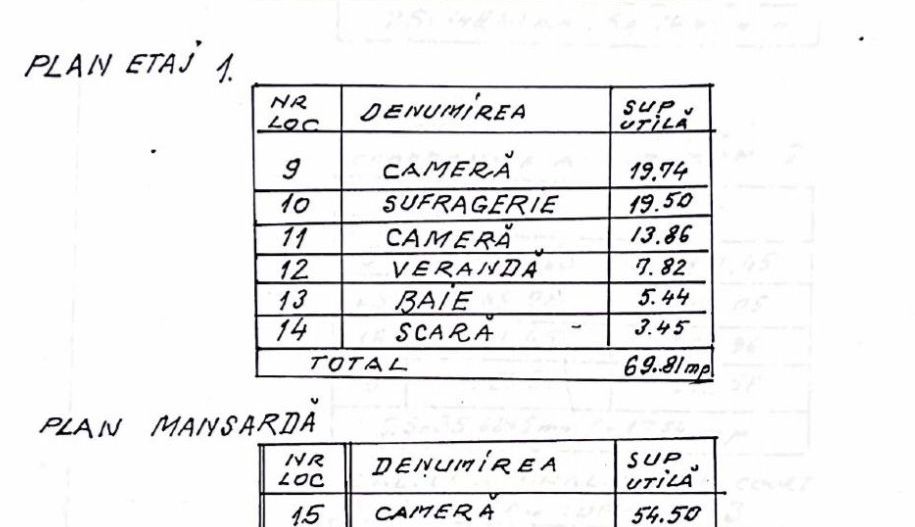 NOU! Vila in spatele Bisericii Bazilescu - Poză 21