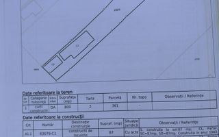 Teren intravilan 2.500 mp cu potențial rezidențial – Clinceni - Poză 2
