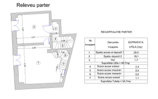 INCHIRIERE Spatiu Comercial Unirii,  Universitate Bis. Sf. Gheorghe - Poză 22