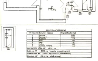 Apartament 2 Camere | Eleganta in zona Odobescu | Etaj 1 - Schiță 22