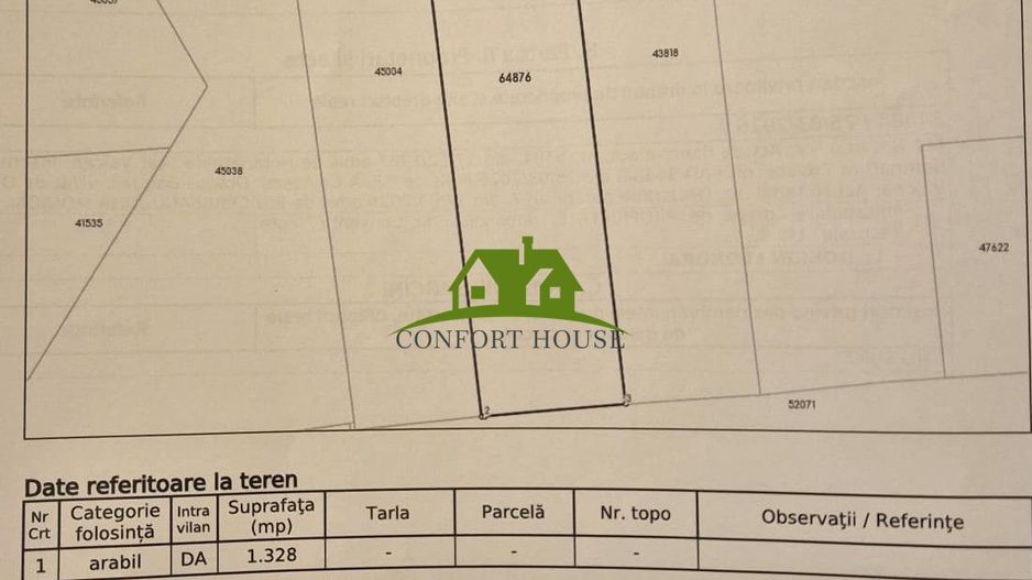 Teren intravilan | Goranu,Râmnicu Vâlcea | Barajul Oltului |1.320 mp - Poză 13