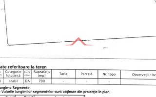 NECTORA IMOB - Loturi teren cu PUZ, utilitati si acces asfaltat, Paleu - Poză 3