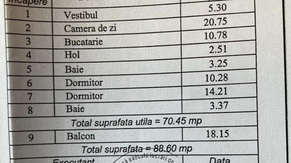 Apartament cu 3 camere 88,60 mp + loc de parcare - Belvedere Residence - Poză 17