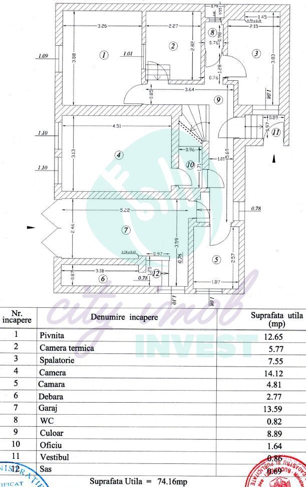 Vila Art Deco, Calea Victoriei - Poză 4